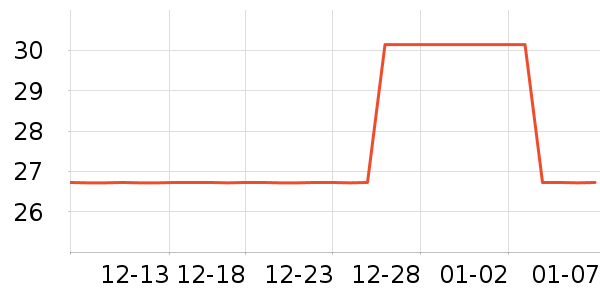 ��Ҷ����������Ʒ��ʷ�۸�