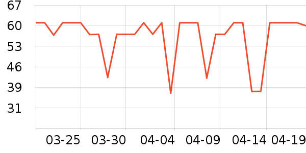 ������������ʷ�۸�