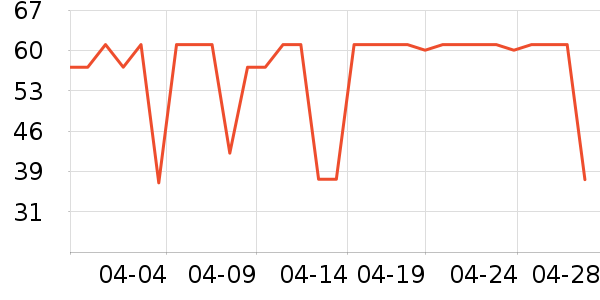 ������������ʷ�۸�