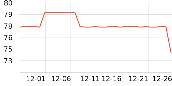 Ħ������������Ʒ��ʷ�۸�