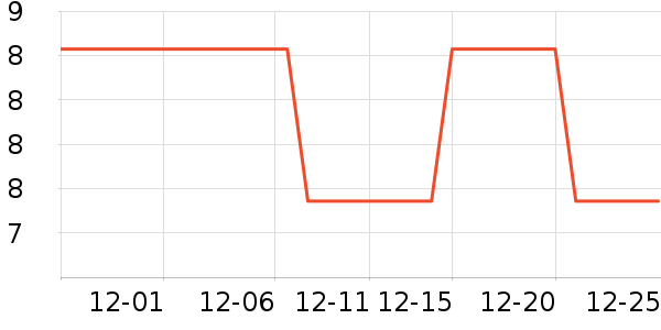 ˮ�߾ƾ������ʷ�۸�