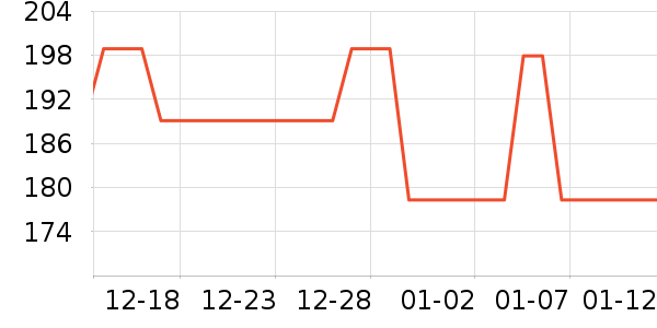 �����˶�Ь��ʷ�۸�