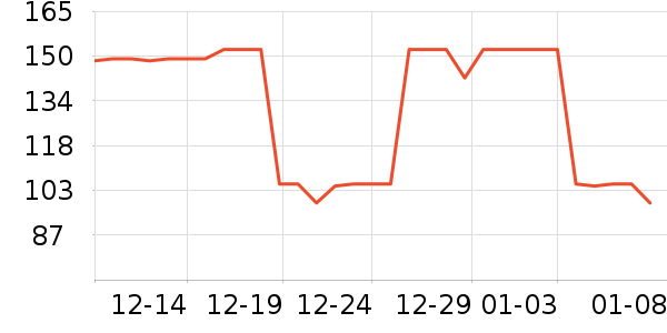 ��˷���ʷ�۸�