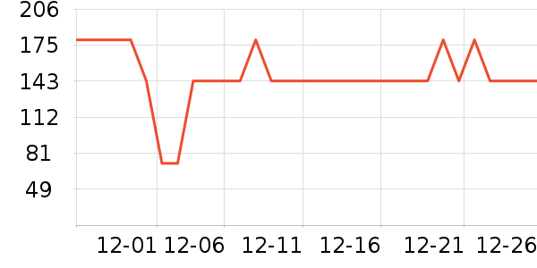 ����С����ͯ����/������ʷ�۸�