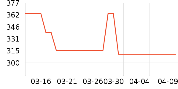 �����ͻ�����װ��ʷ�۸�