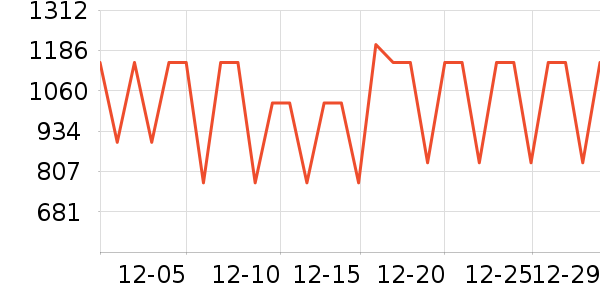 ��������������ʷ�۸�