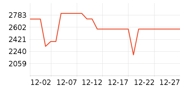 ��ʤ��ԡ��/��ԡ����ʷ�۸�