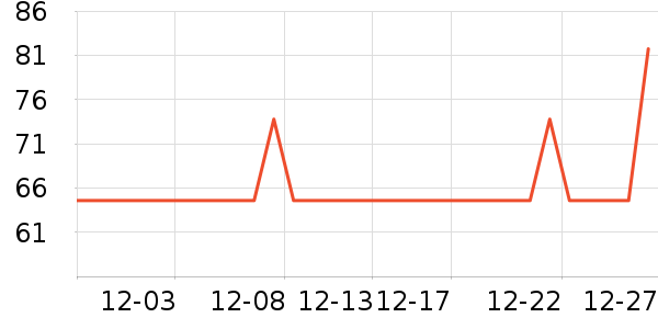 QV����������ʷ�۸�