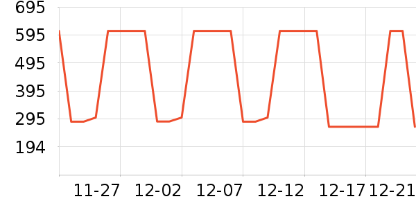 ������ʿ����Ь��ʷ�۸�