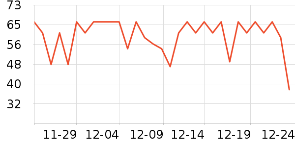 ����ֽ��ʷ�۸�