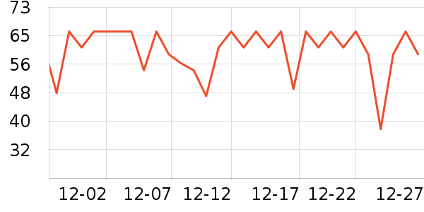 ����ֽ��ʷ�۸�