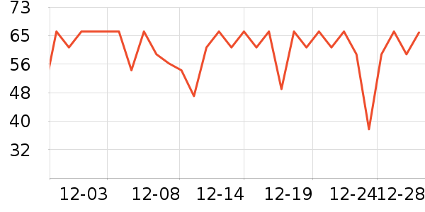 ����ֽ��ʷ�۸�