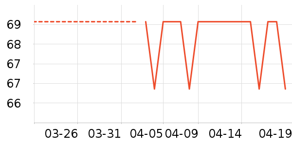 Ajuste��ɹ������ʷ�۸�