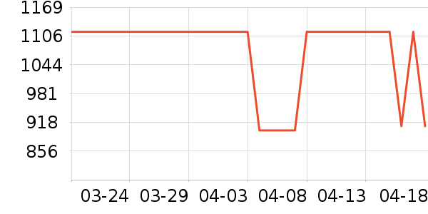 ����ˮ����ʷ�۸�