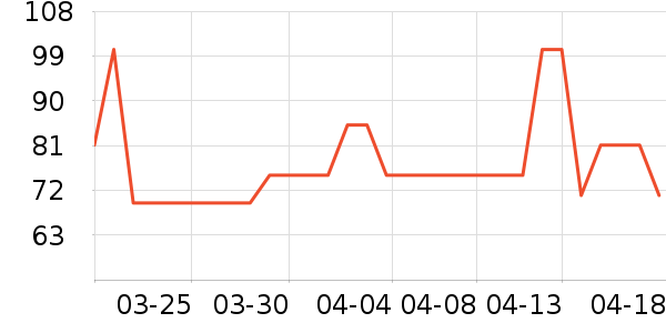 С�����Ҿ���Ʒ��ʷ�۸�