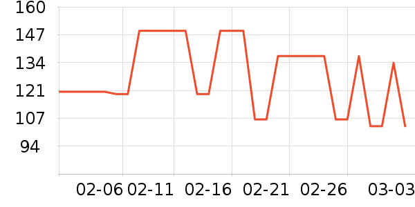 ũ��ɽȪ������ʷ�۸�