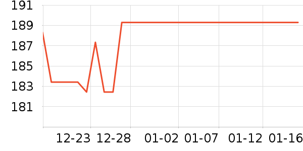 ������Ӥ��Ӫ����ʷ�۸�