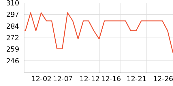 ܽ����˿������װ��ʷ�۸�