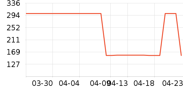 ����������˪/ױǰ����ʷ�۸�