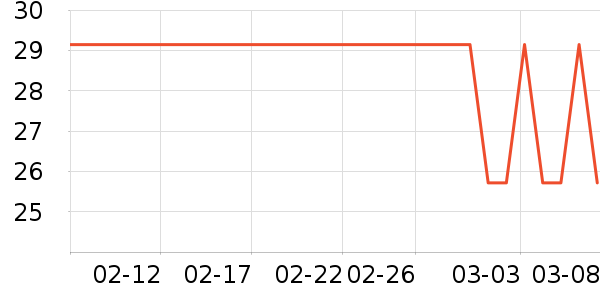 ����������ʷ�۸�