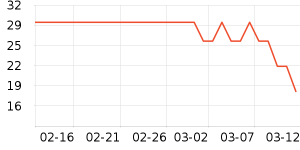 ����������ʷ�۸�