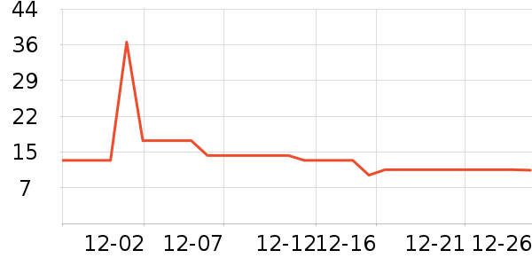 �Ųʽ�ϴ�·���ʷ�۸�