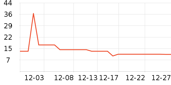 �Ųʽ�ϴ�·���ʷ�۸�