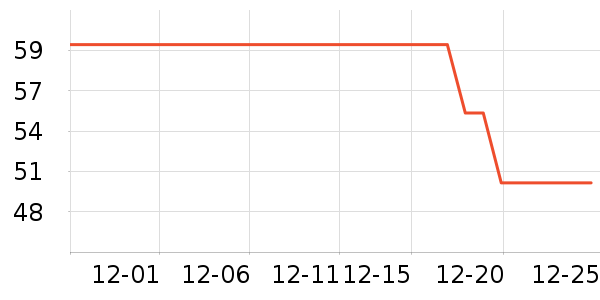 ơ����ʷ�۸�