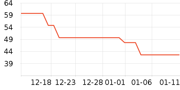 ơ����ʷ�۸�