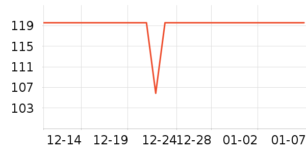 ����������ͯȹ����ʷ�۸�