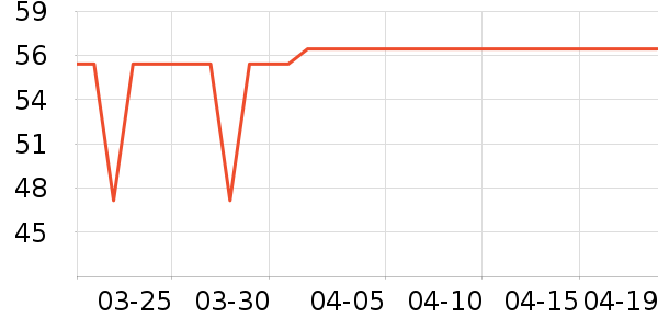 ������������ʷ�۸�