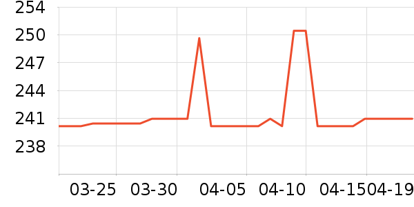 ���ֱ�Ӥ���̷���ʷ�۸�