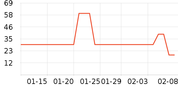 SKAK�����۾�/����Һ��ʷ�۸�