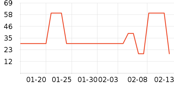 SKAK�����۾�/����Һ��ʷ�۸�