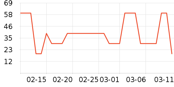 SKAK�����۾�/����Һ��ʷ�۸�