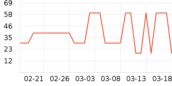 SKAK�����۾�/����Һ��ʷ�۸�