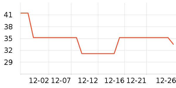 үү��ũ���׷�/�׺�/������ʷ�۸�