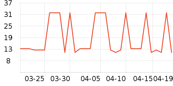 ����ʳ�������������ʷ�۸�