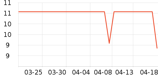 ޹���˶�����ʷ�۸�