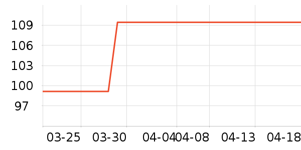 ����è����ʷ�۸�