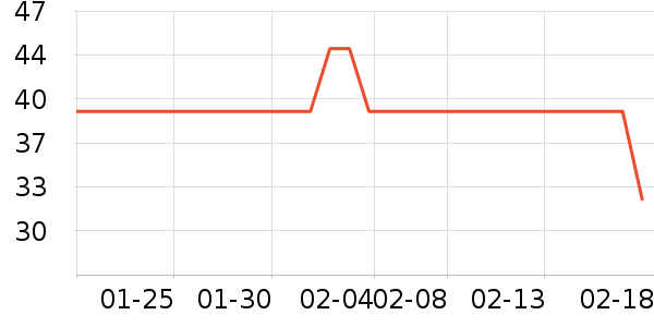 ���Ϲ���ʿ�ڿ���ʷ�۸�