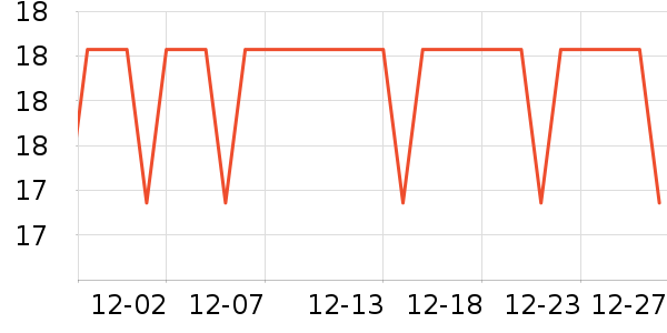 ���续�߻�����ʷ�۸�