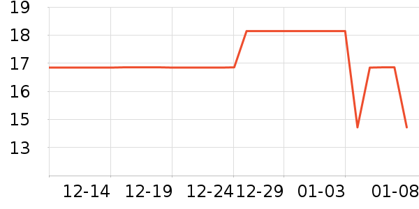 ·˹è��ʳ��ʷ�۸�