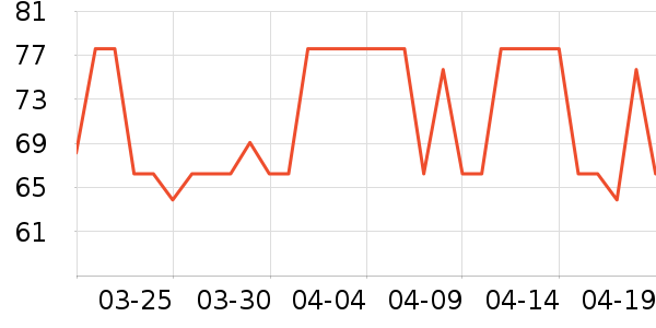 ��������/�̲���ʷ�۸�