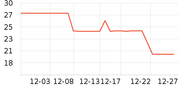 Ѧ���ǿ���/�̲�/������ʷ�۸�