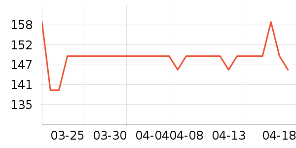 �ز��˶�Ь��ʷ�۸�