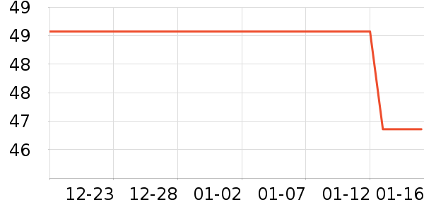 ����Ұɽ��������ʷ�۸�