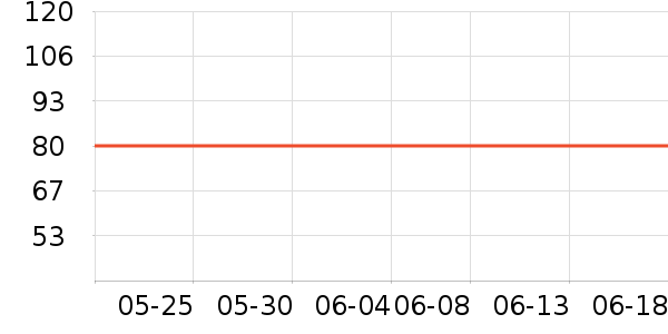 ������๤����ʷ�۸�