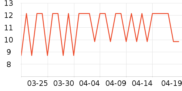 ���汦��������ʷ�۸�