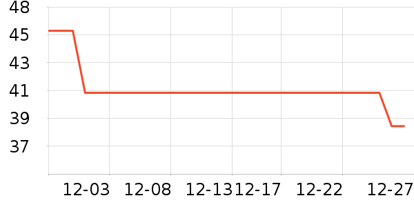 ����Ϻ����ʷ�۸�